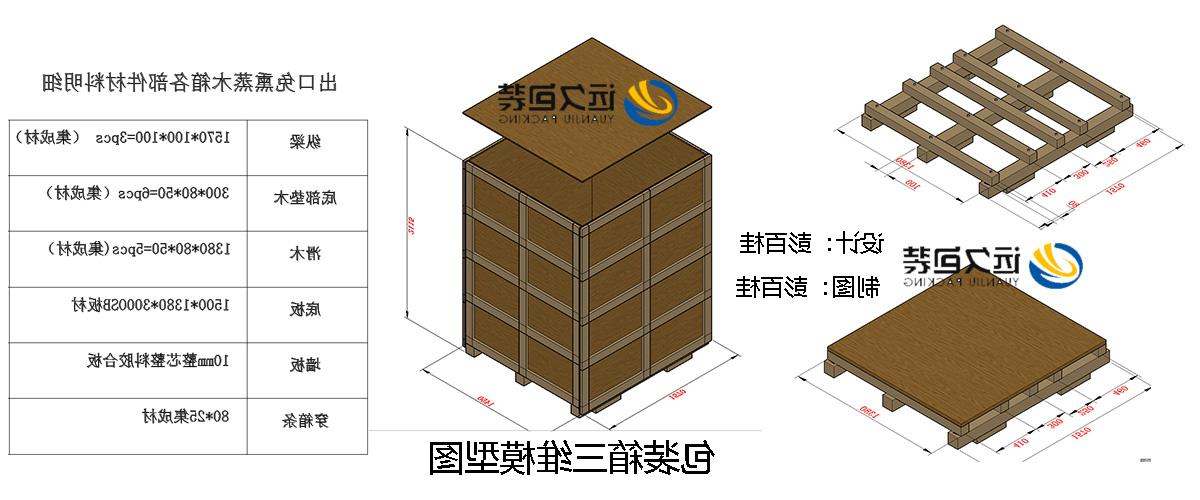 <a href='http://5dye.xgcr.net'>买球平台</a>的设计需要考虑流通环境和经济性